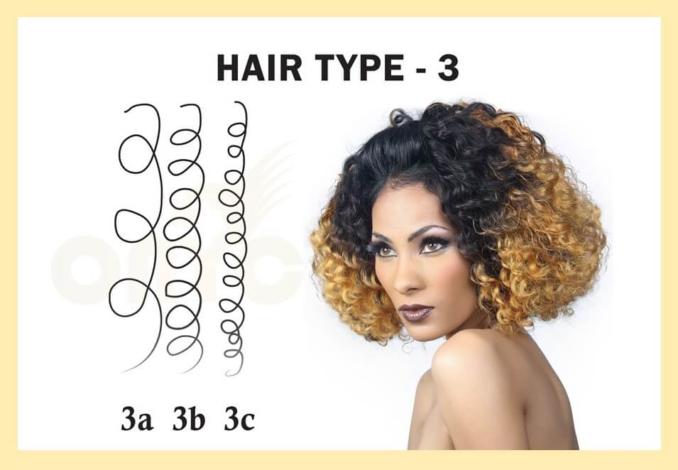 Curl types h