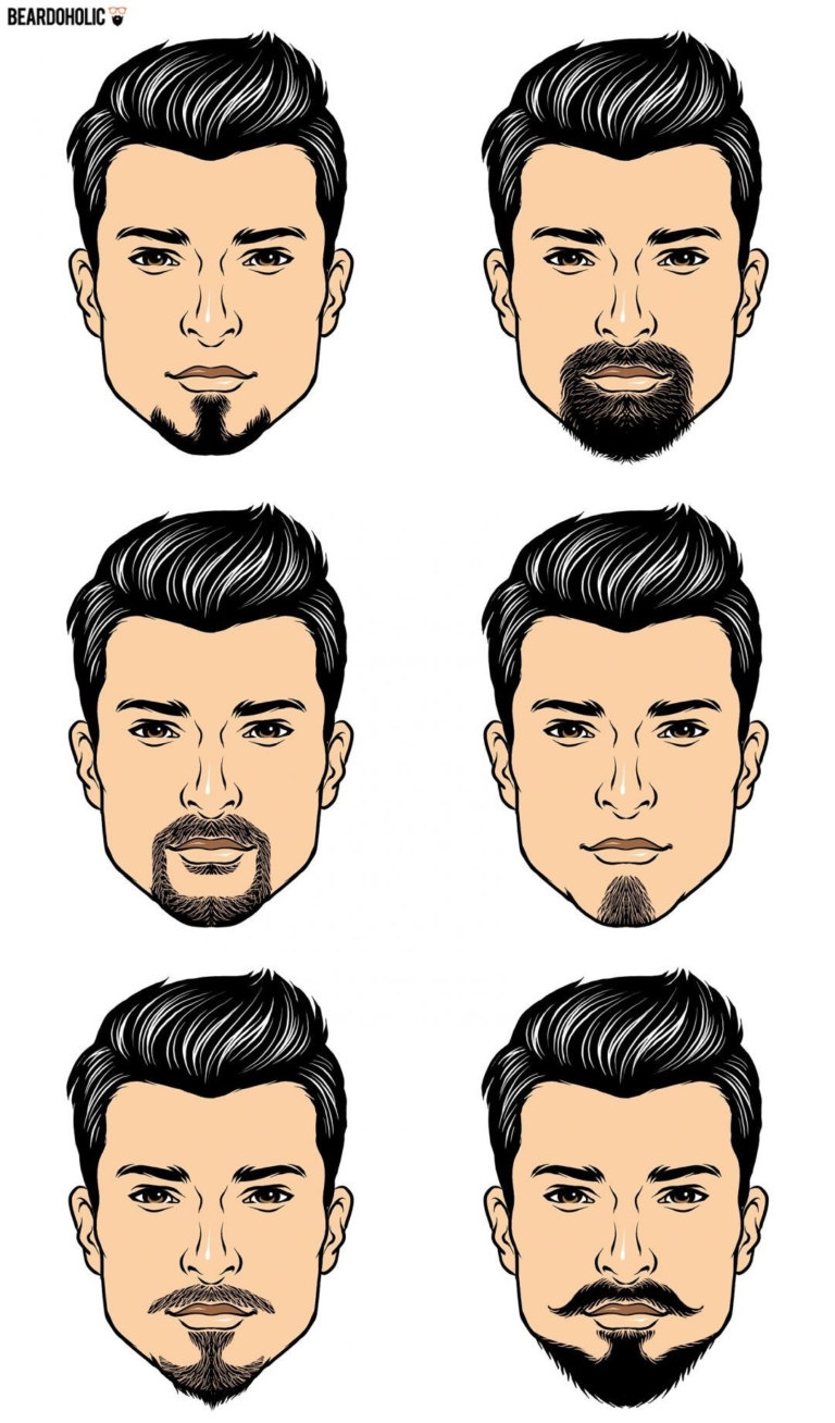 Finding the Perfect facial hair styles For Your Face Human Hair Exim