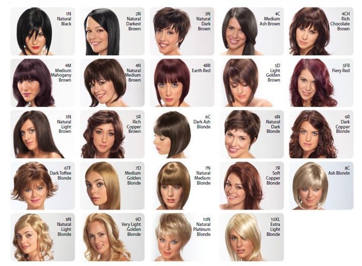 3. Naturtint Permanent Hair Color - wide 1