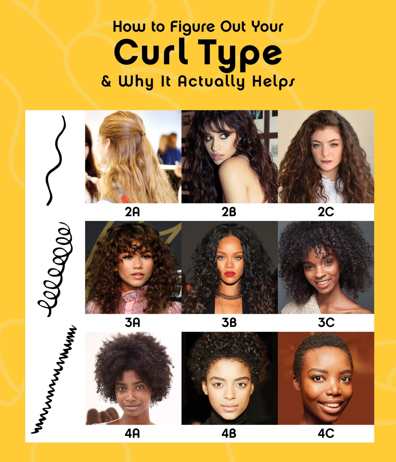Styles For Type 3 Thin Hair Human Hair Exim 